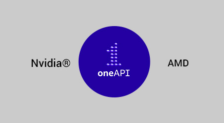 Codeplay® announces oneAPI for Nvidia® and AMD GPU hardware Image