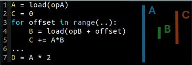 variable liveness simple example