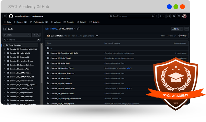 SYCL Academy GitHub Screenshot